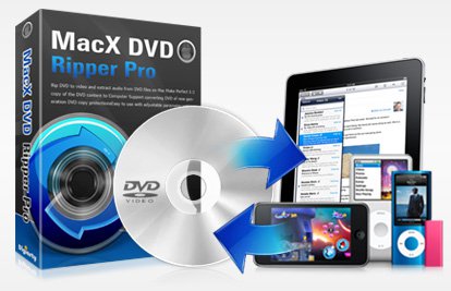 MacX DVD Ripper Pro Crack